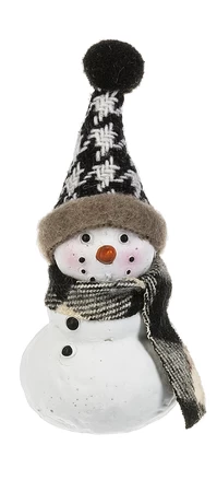 Token Charm Cozy Snowman 4 Token Charm Cozy Snowman - Image 4